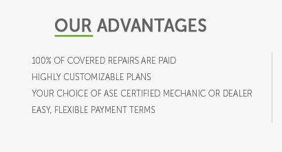 aftermarket auto warranty companies